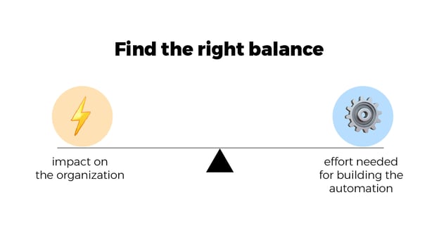 Balance effort and outcome LR