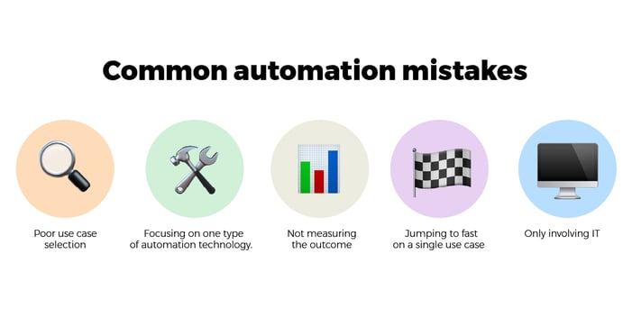 Common Automation Mistakes