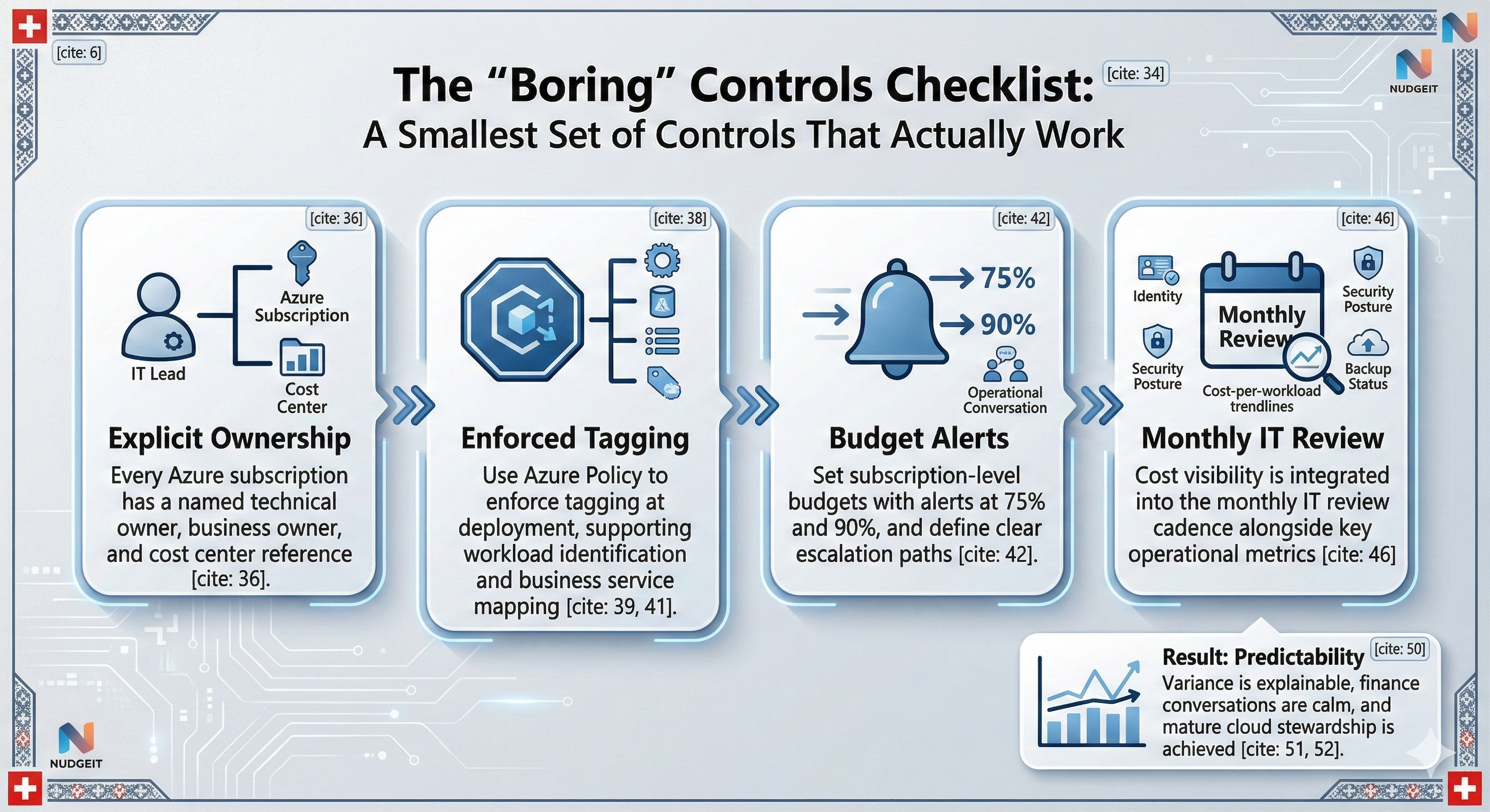 Gemini_Generated_Image_w6imz5w6imz5w6im