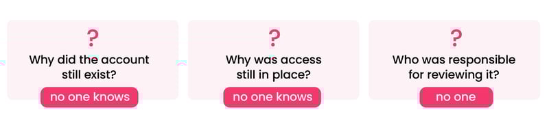 More questions and answers