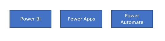 Power Family simple block diagram