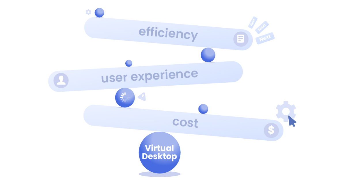 Successful Virtual Desktop Infrastructure: Adequate Resource Allocation