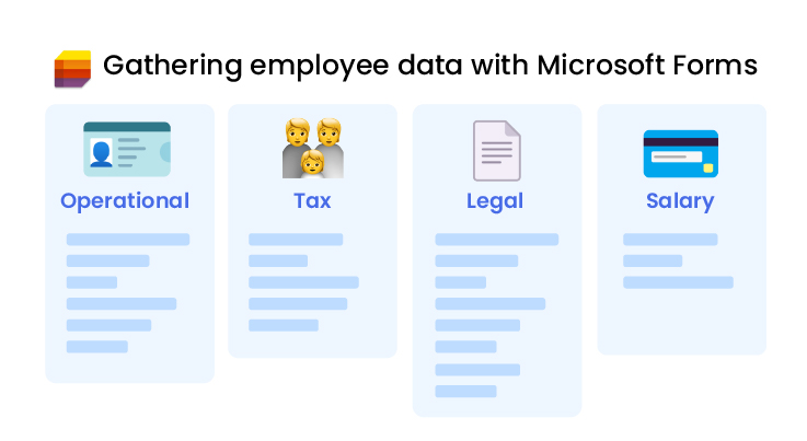 Kickstart onboarding - gathering employee information using Forms